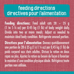 Directives Pour L'alimentation