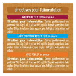 Directives Pour L'alimentation