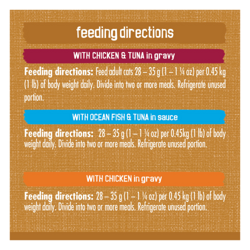 Feeding Instructions