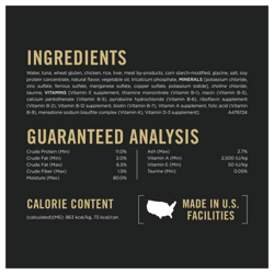 Ingredients, Guaranteed analysis
