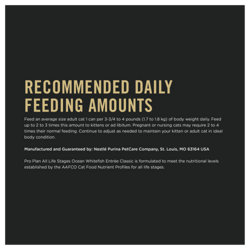 Recommended Feeding Amount