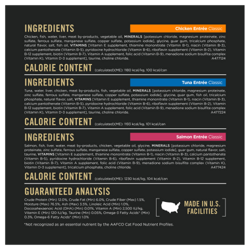 Ingredients, guaranteed analysis