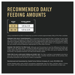 Feeding guide