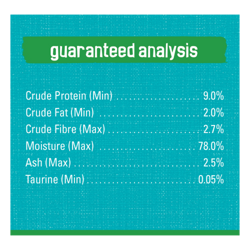 Guaranteed Analysis