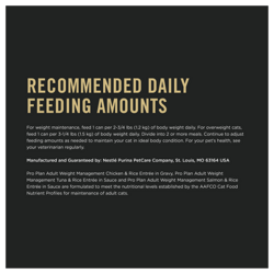 Recommended Daily Feeding Amounts