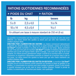 Rations Quotidiennes Recommandées