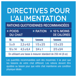Rations Quotidiennes Recommandées