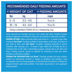 Feeding instructions