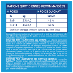 Directives pour l`alimentation