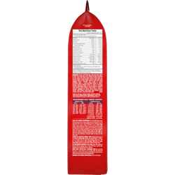 Pet Nutrition Facts
