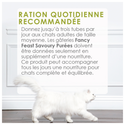 Rations Quotidiennes Recommandées