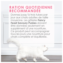 Ration Quotidienne Recommandée