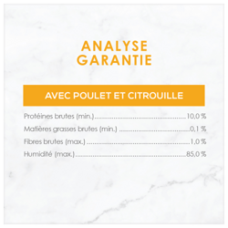 Analyse garantie