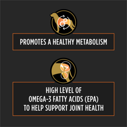 OM Metabolic Response Plus Joint Mobility Dry Dog Food Formula - Benefits