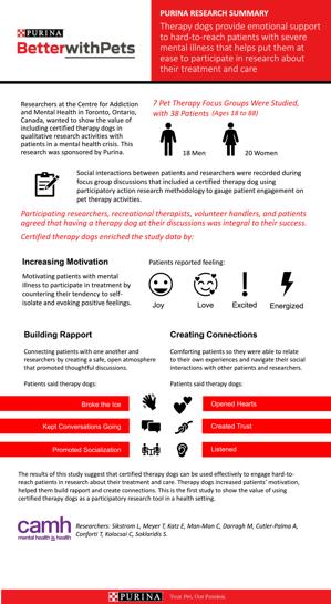 mental health study