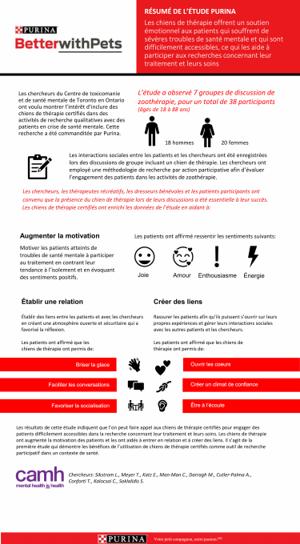 mental health study