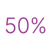 50%