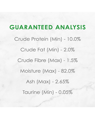 Guaranteed Analysis