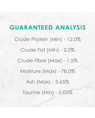 Guaranteed Analysis