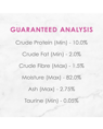 Guaranteed Analysis
