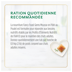 Directives Pour L'alimentation