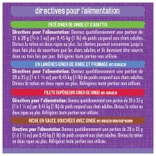 Directives pour l'alimentation