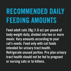 Recommended daily feeding amounts