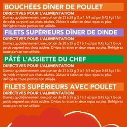 Directives Pour L'alimentation