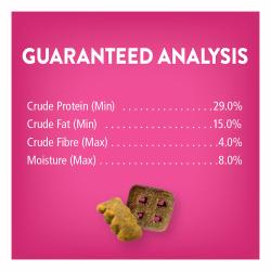 Friskies® Party Mix® California Dreamin' Crunch Cat Treats - Guaranteed Analysis