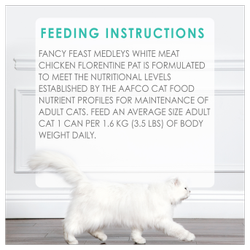 Feeding Recommendations