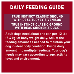 Feeding Recommendations