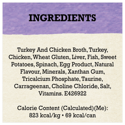 Ingredients