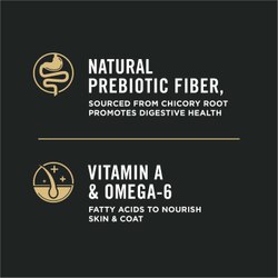 Prebiotics
