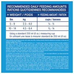 Feeding instructions