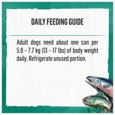 Daily feeding guide