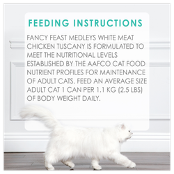 Feeding Recommendations