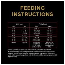 Feeding Instructions