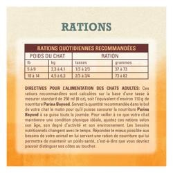 Rations Quotidiennes Recommandées