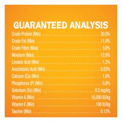 Guaranteed Analysis
