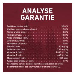 Analyse Garantie