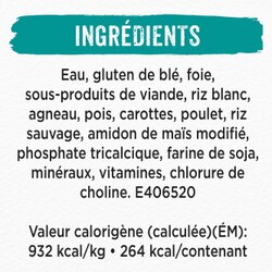 Ingrédients