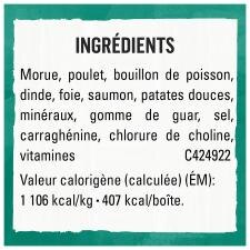 Ingrédients