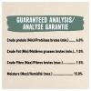 guaranteed analysis