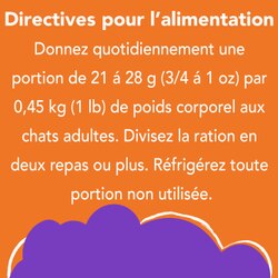 Directives Pour L'alimentation 