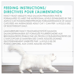 Feeding Recommendations