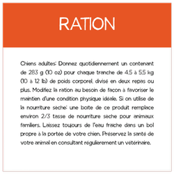 Rations Quotidiennes Recommandées