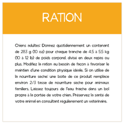 Rations Quotidiennes Recommandées