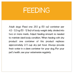 Recommended Daily Feeding Amounts