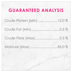 Guaranteed Analysis