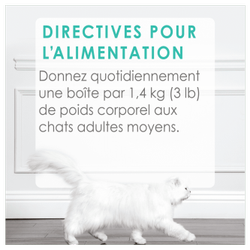 Directives Pour L'alimentation